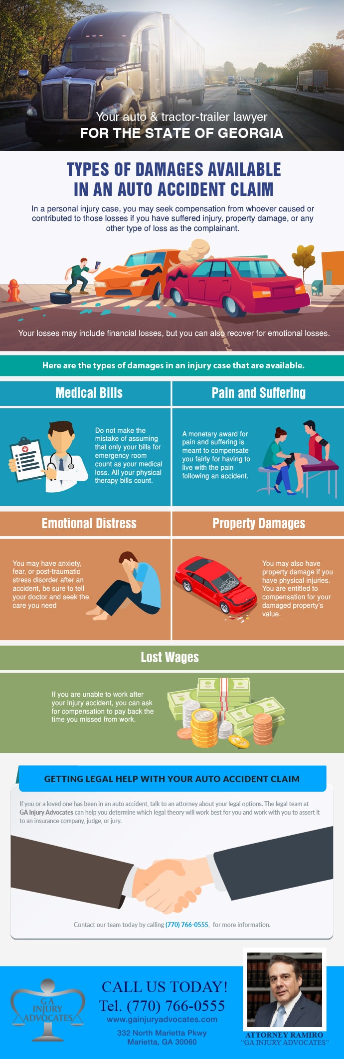 Types of Damages Available in an Auto Accident Claim
